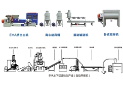 EVA水下切造粒生產(chǎn)線(自動開煉機)